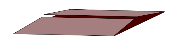 folding-chart